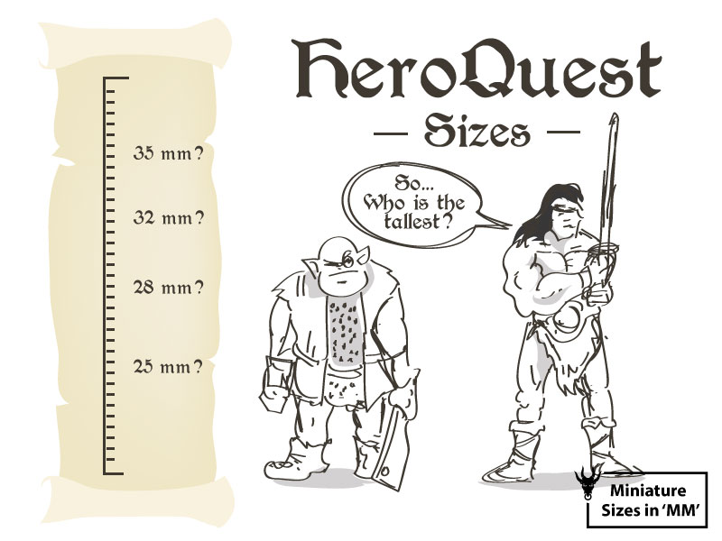 What scale are HeroQuest miniatures