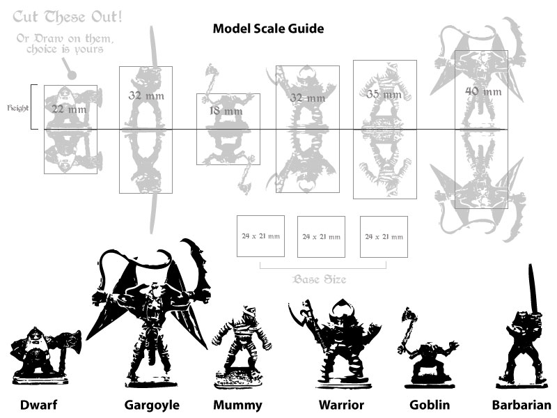 HeroQuest miniatures scale template (mm)