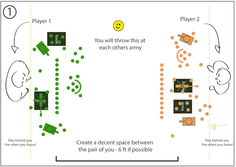 How to play with toy soldiers rules 3