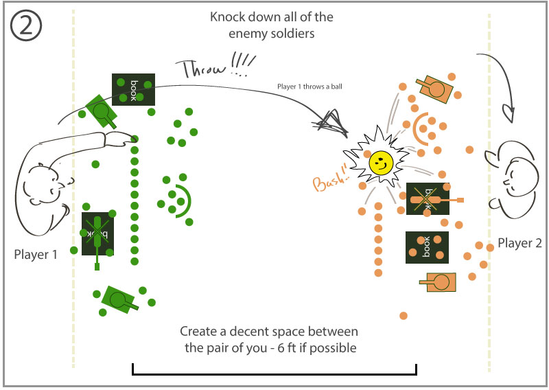 How to play with toy soldiers rules 2