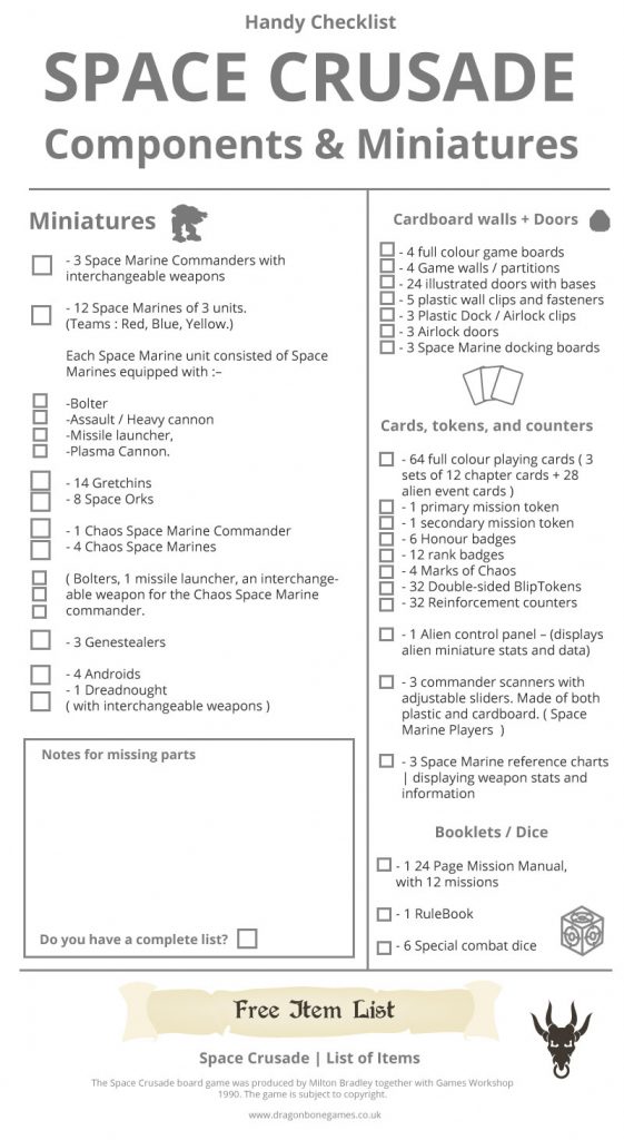 Contents Checklist For Space Crusade Parts