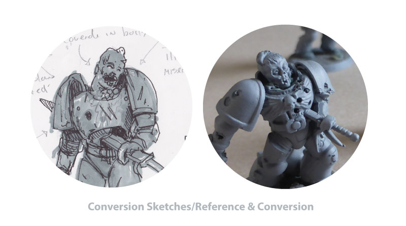 How do you make a miniature conversion before and after