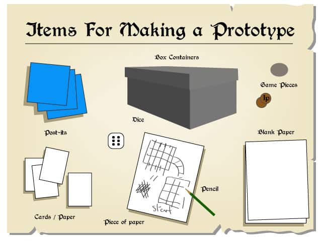 how to make a board game prototype