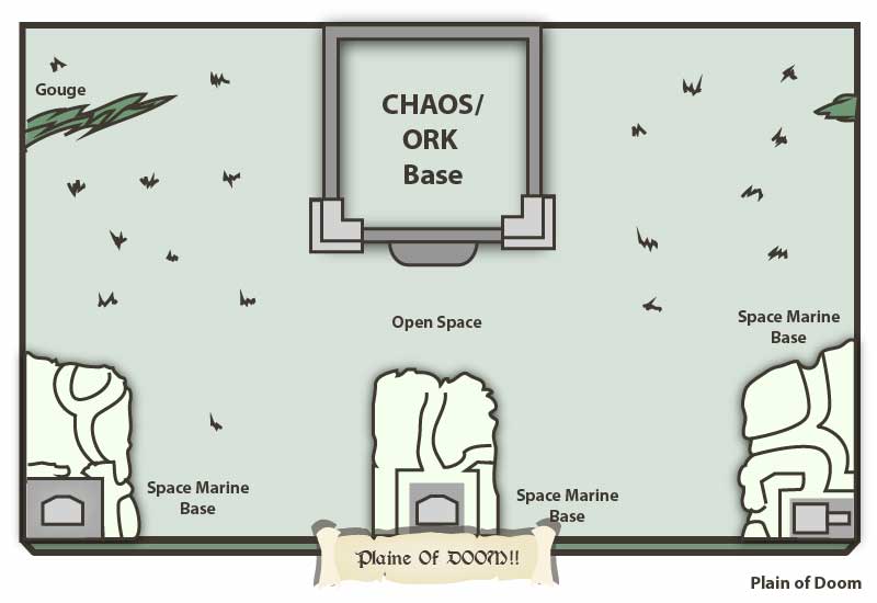 How to make easy to store wargame terrain - map