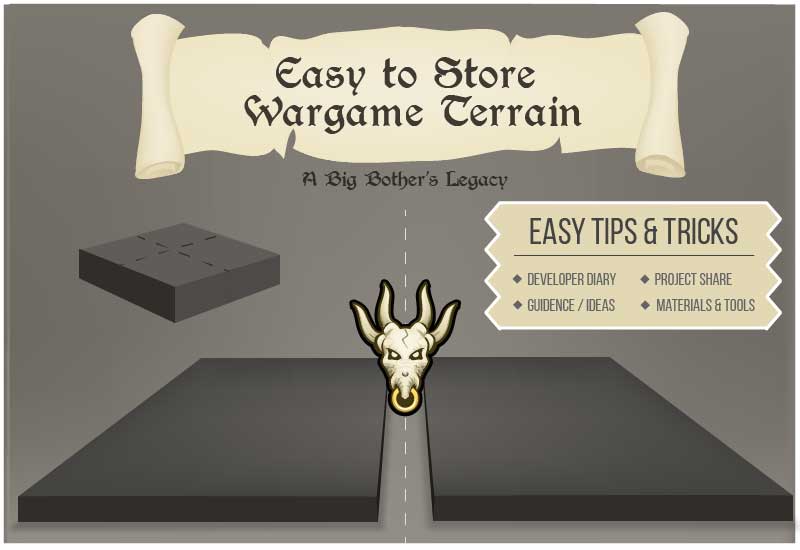 How to make easy to store wargame terrain - title header