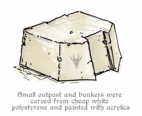 How to make easy to store wargame terrain - pill box illustration