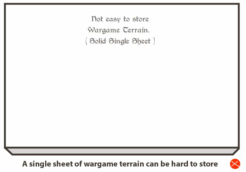 Hard to store terrain! This can damage easily
