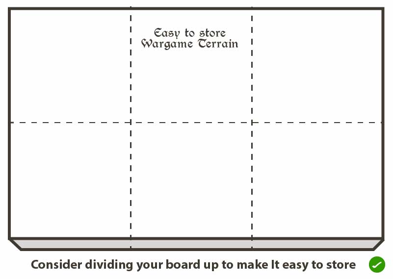 How to make easy to store wargame terrain modular black and white illustration